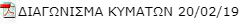 DIAGkymatvn